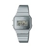 RELOJES CASIO ICONIC